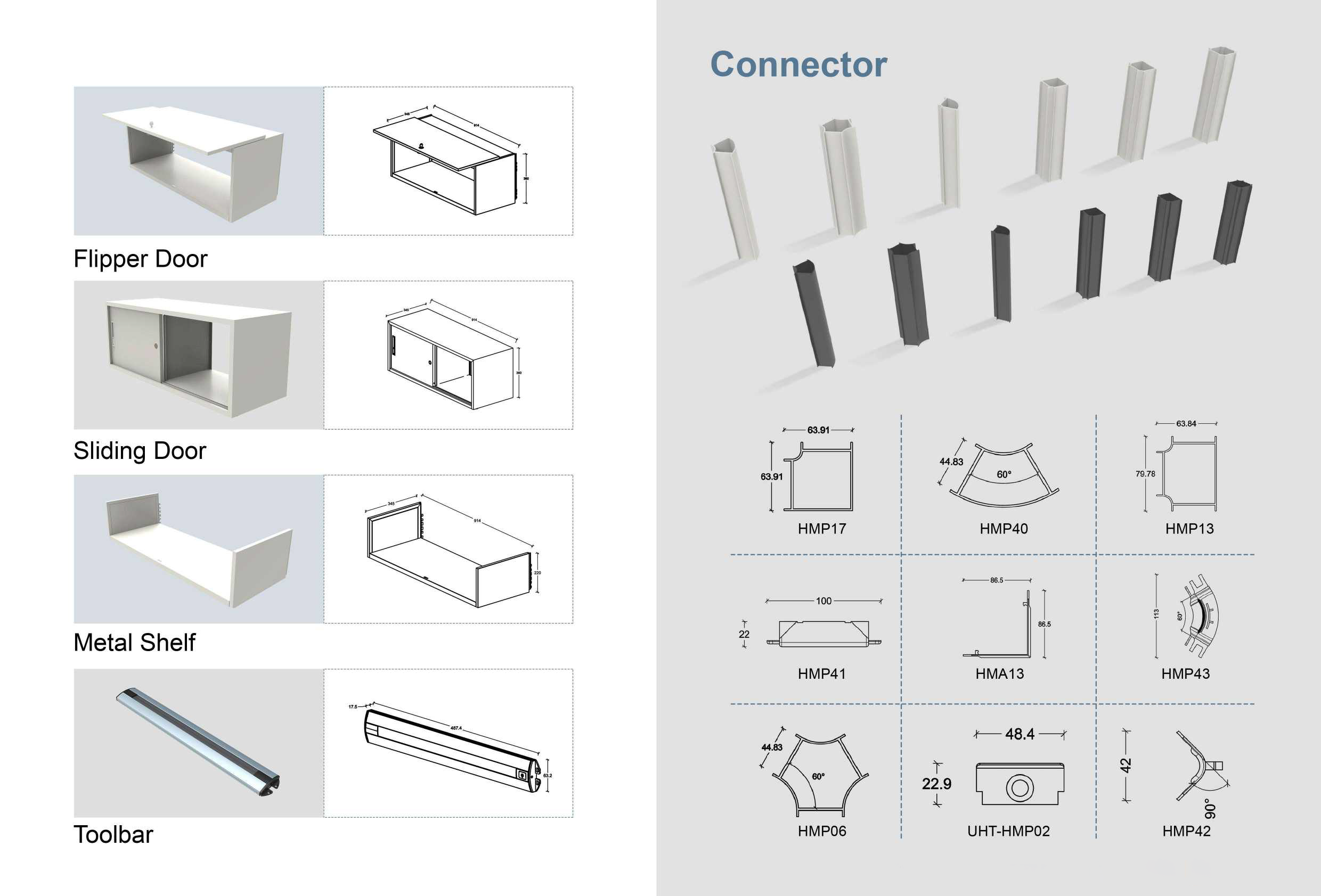 Panel Workstation Connector
