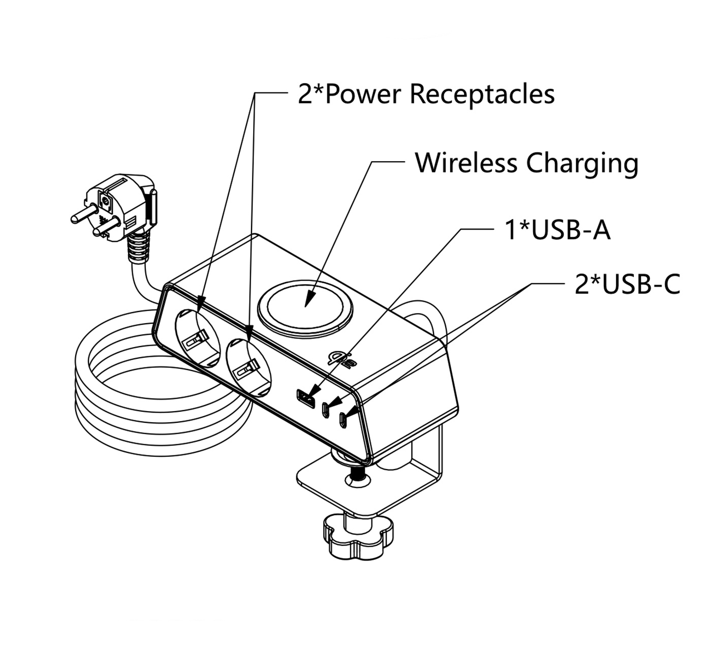 iPanda OME033 65W GaN desk power unit Schuko Qi2 wireless clamp-mount Dimension