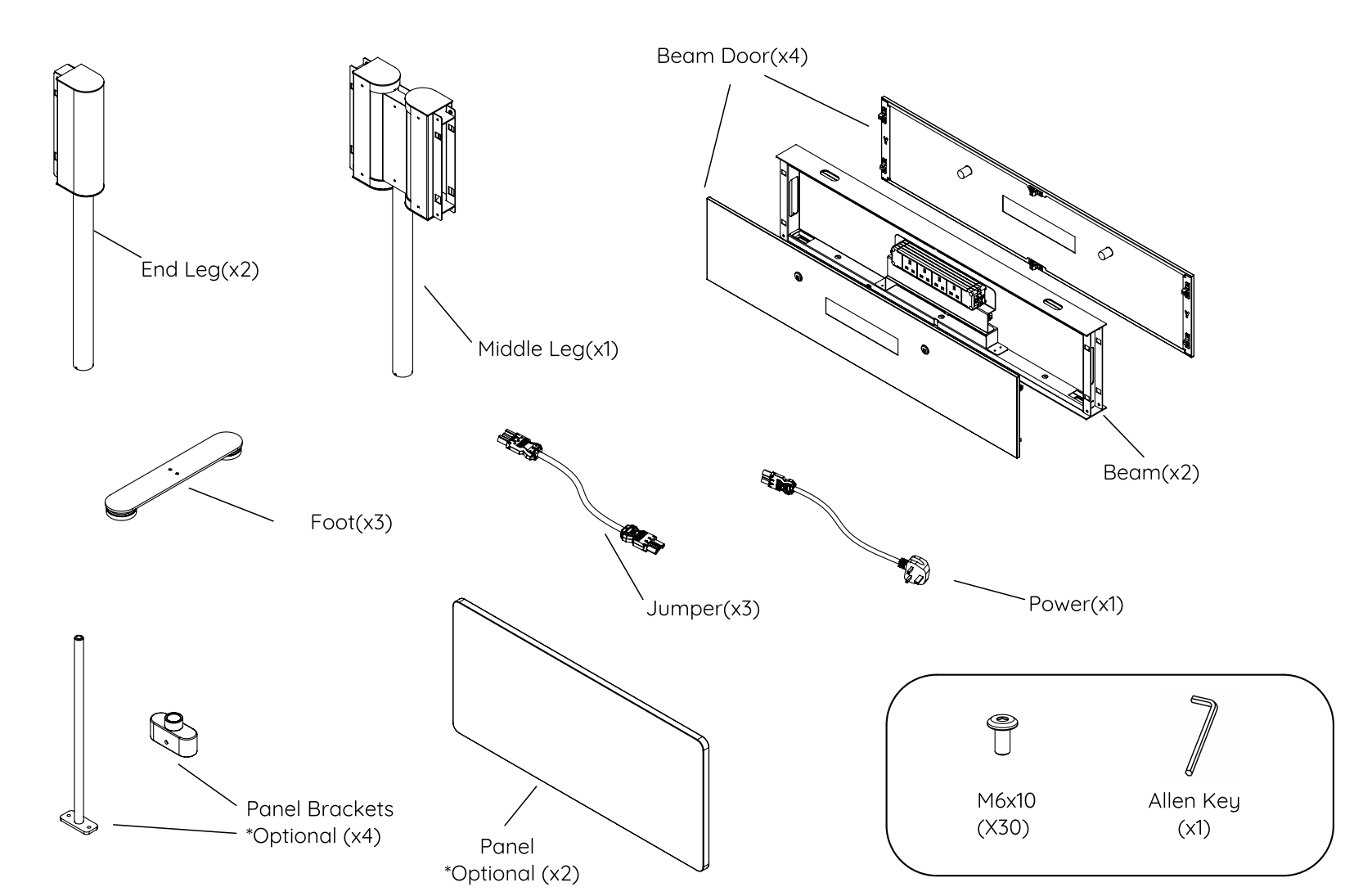 SN Power Beam socket module closeup — EU/UK/AU/US configurations