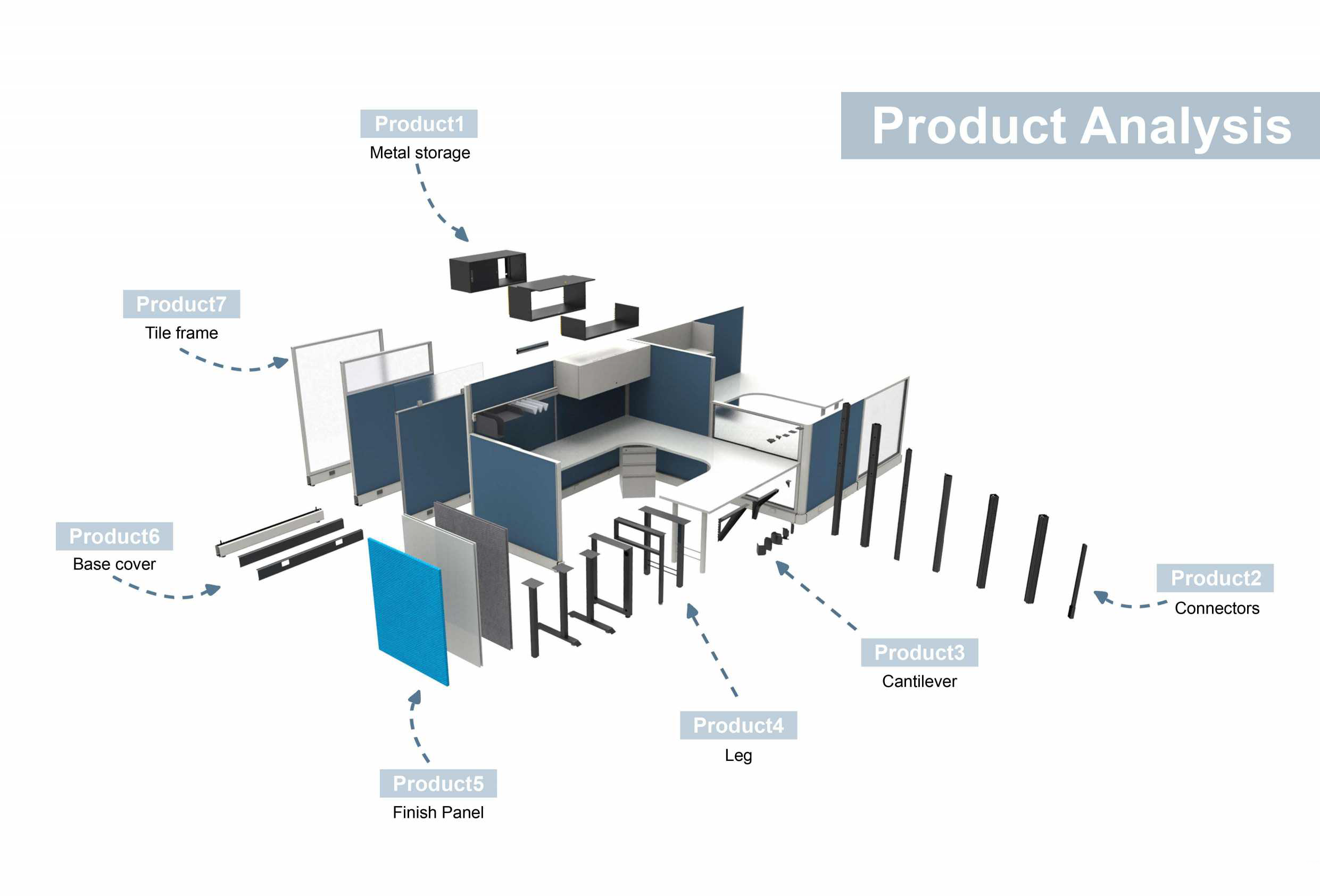 A02 Panel Workstation — Modular Office Cubicle System