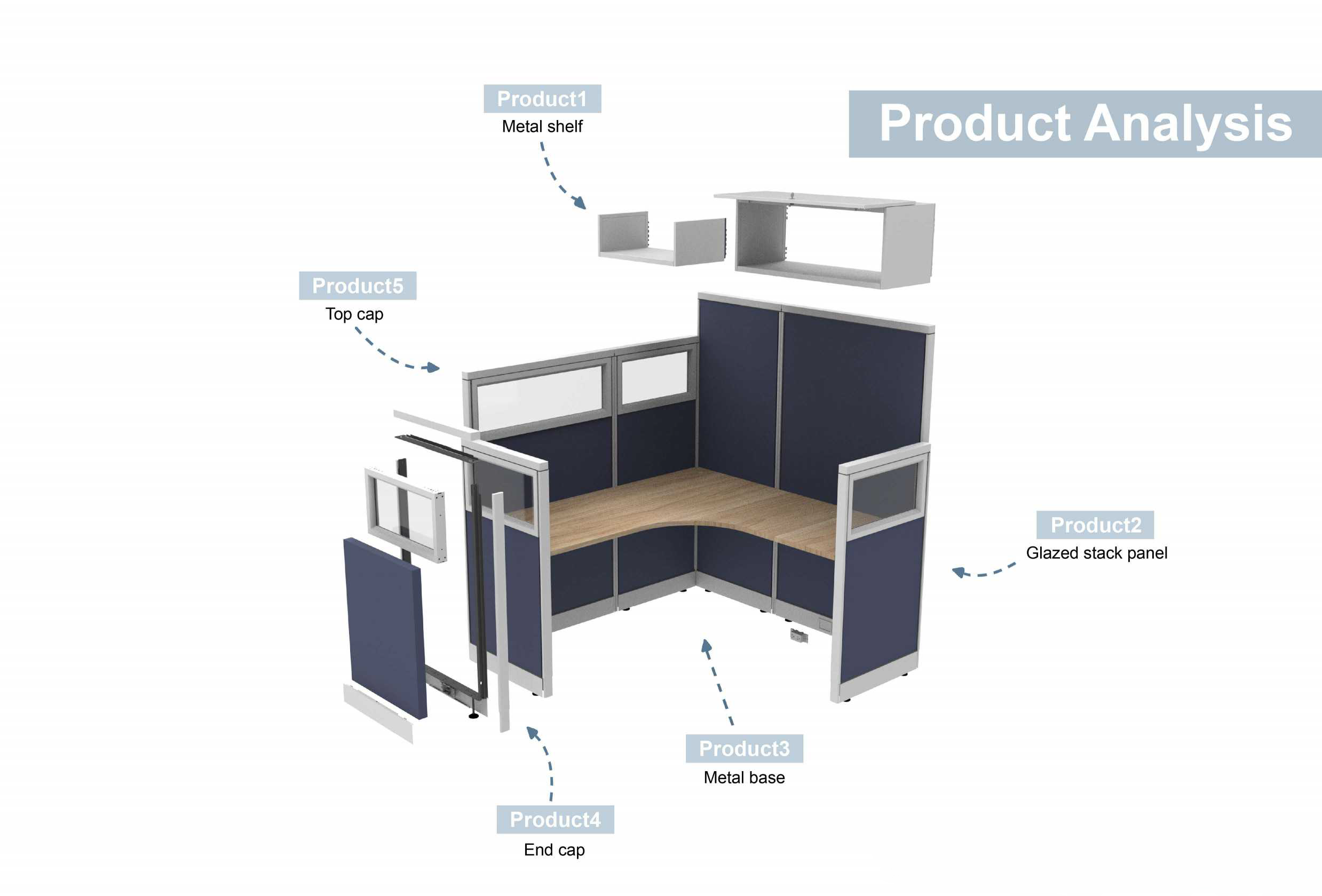 OMW Movable Wall System
